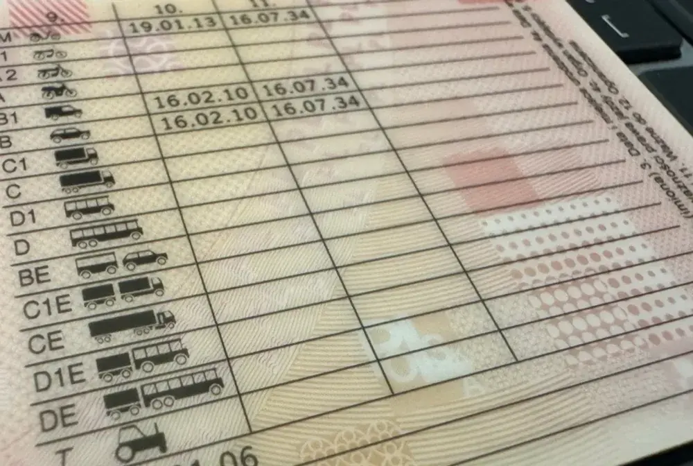 Prawo jazdy ile ważne? Sprawdź, aby uniknąć problemów z dokumentem
