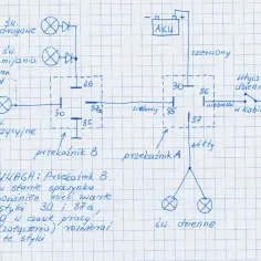 Jak podłączyć halogeny w samochodzie bez błędów – prosty poradnik krok po kroku