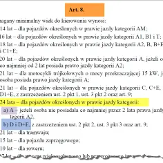 Od kiedy można robić prawo jazdy? Sprawdź wymagania i wiek!