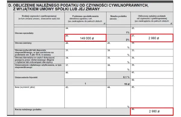 Jak uniknąć błędów przy płaceniu podatku PCC od kupna samochodu – krok po kroku
