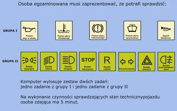 Jak zdać egzamin praktyczny na prawo jazdy za pierwszym razem – uniknij błędów i stresu